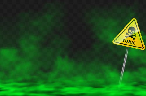 Mauvais support client comptable en ligne